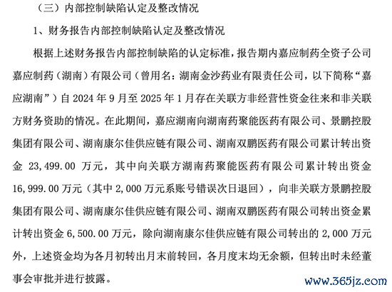 配资平台官方 上任才一个月，嘉应制药董事长“监守自盗”